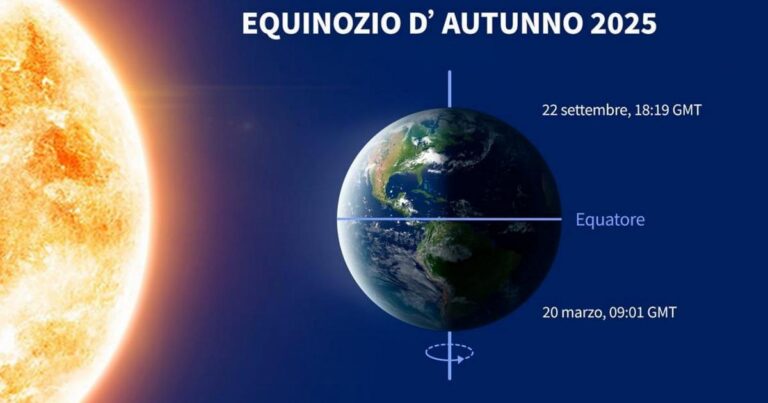 Equinozio d'autunno 2025, quando cade e perché il giorno non è sempre lo stesso